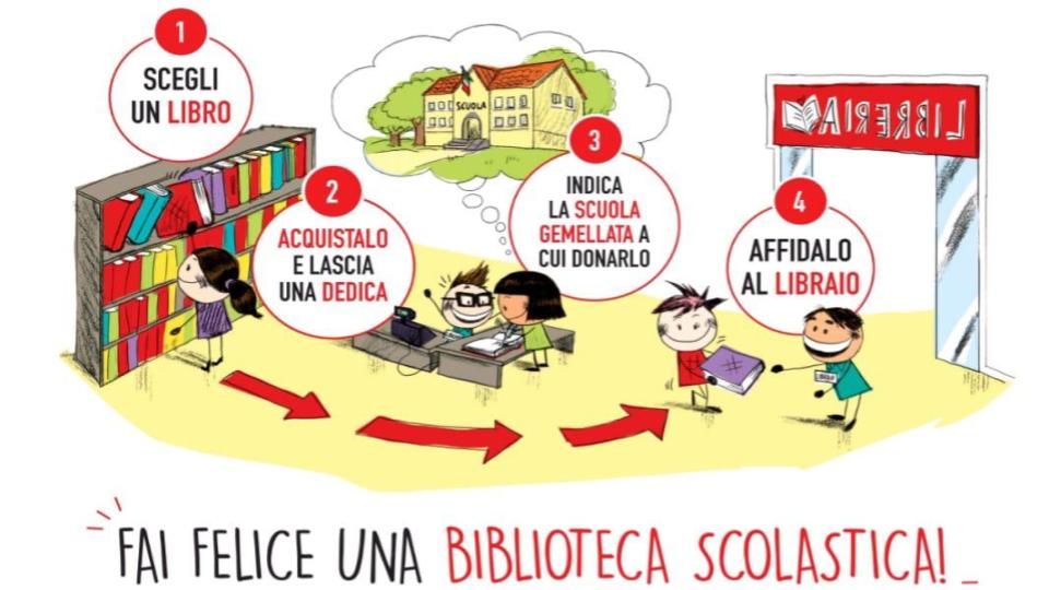 biblioteca scolastica